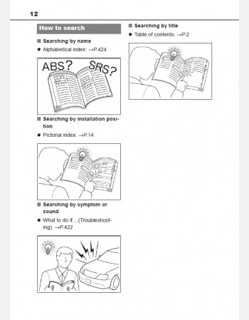 toyota yaris cross hybrid 2025 owners manual